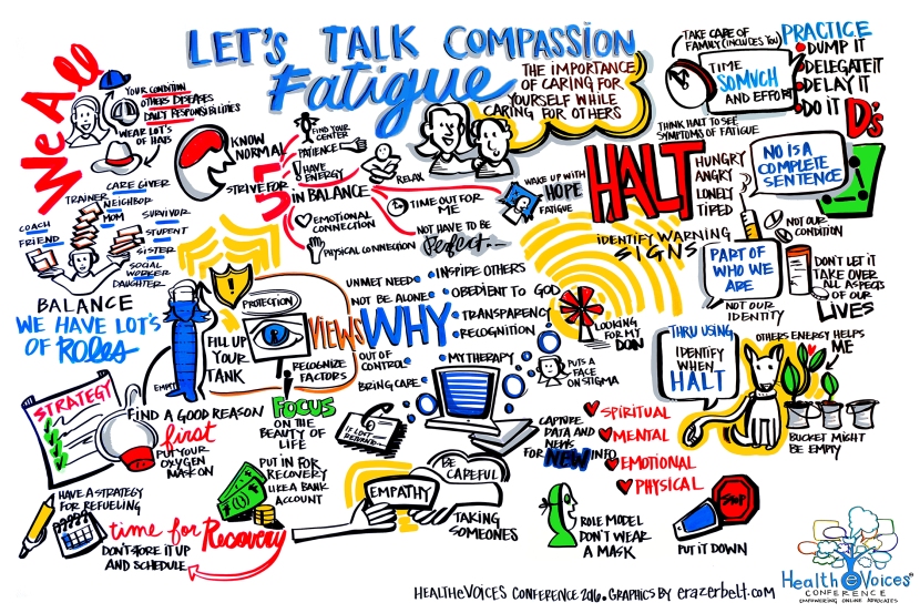 Let's Talk Compassion Fatigue_Talk 1_Small